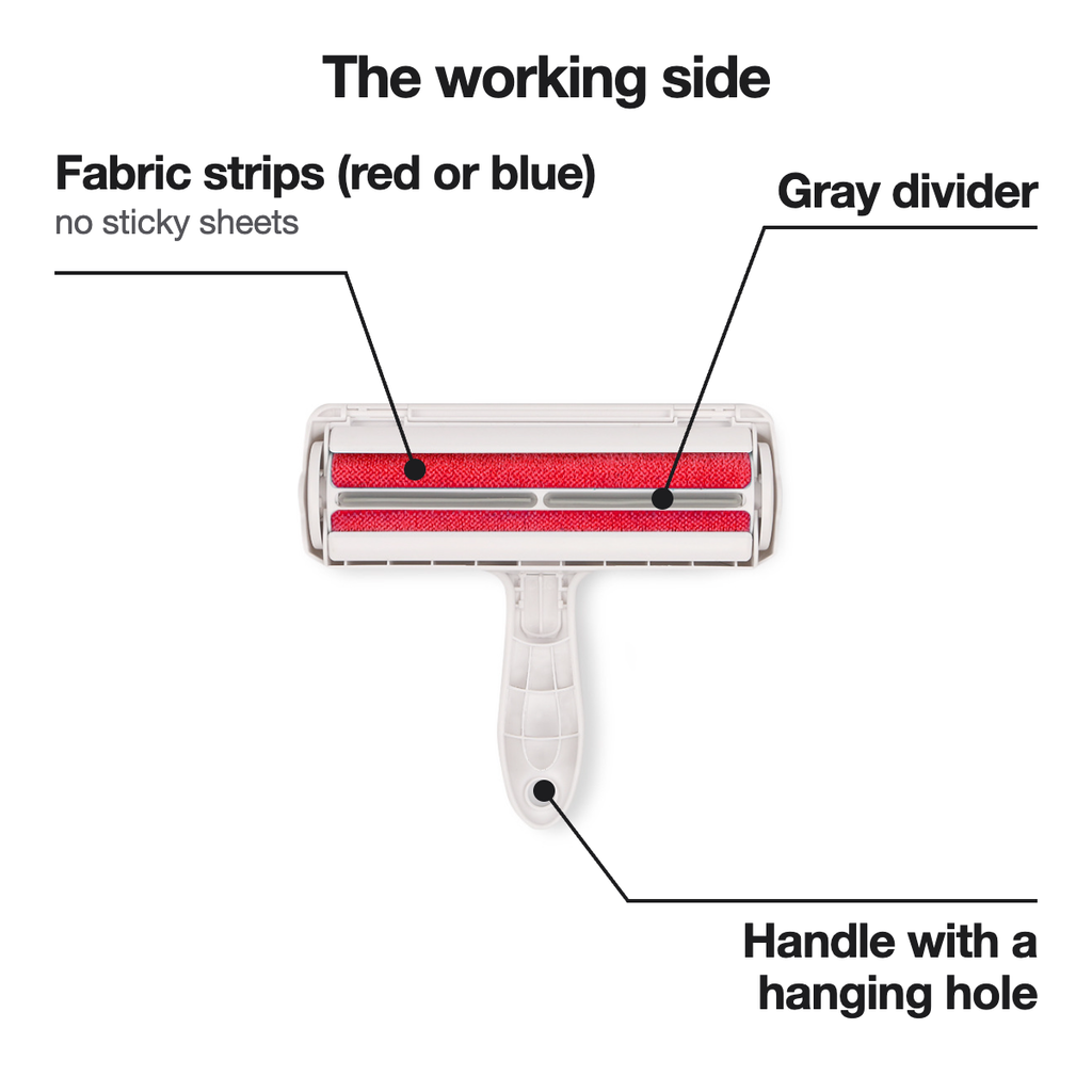 The working side, labeled: fabric strips (red or blue), gray divider, handle with a hanging hole